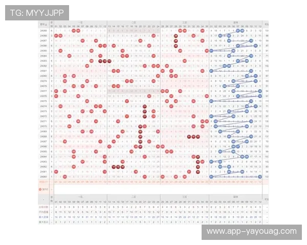 如何通过科学分析和合理投注策略在百家乐中实现持续盈利的详细操作指南
